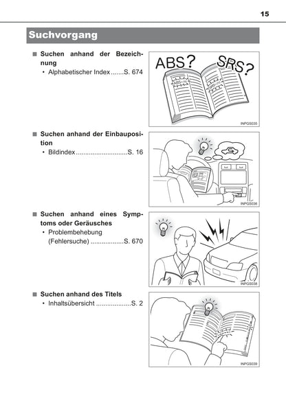 2016-2017 Toyota Hilux Owner's Manual | German