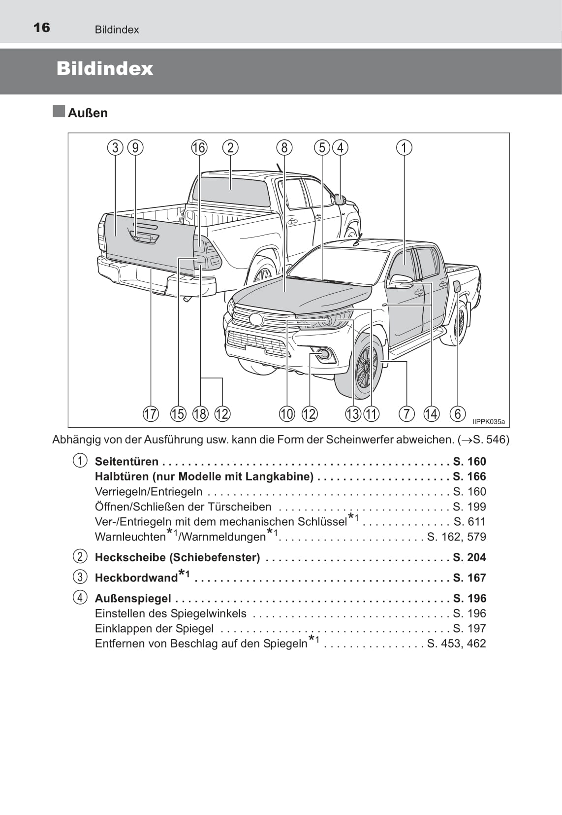 2016-2017 Toyota Hilux Owner's Manual | German