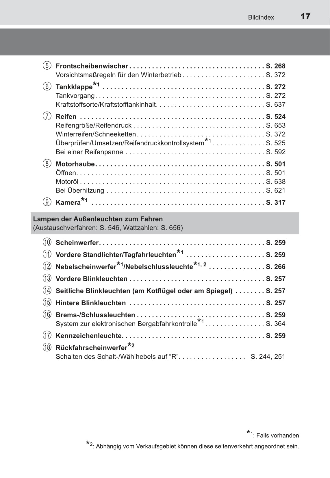 2016-2017 Toyota Hilux Owner's Manual | German