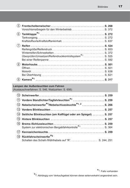 2016-2017 Toyota Hilux Owner's Manual | German