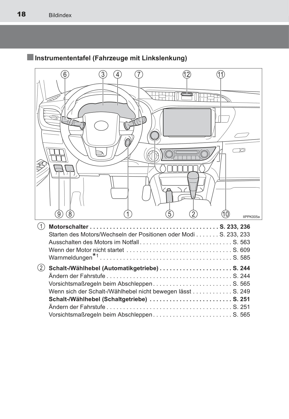 2016-2017 Toyota Hilux Owner's Manual | German