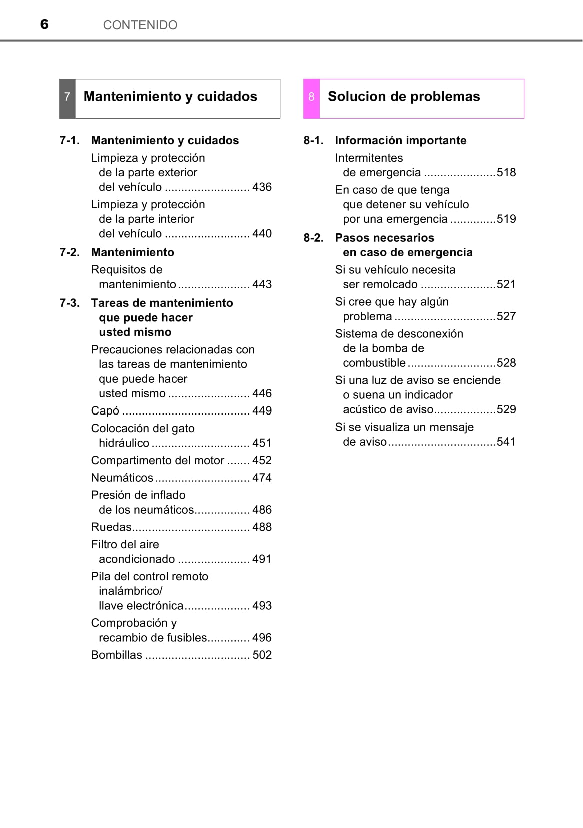 2015-2016 Toyota Auris Owner's Manual | Spanish