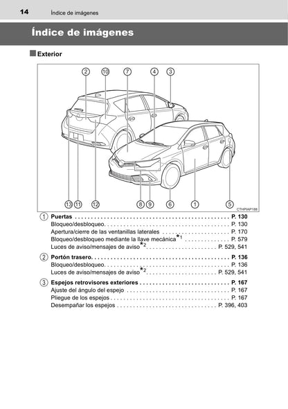 2015-2016 Toyota Auris Owner's Manual | Spanish