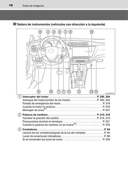 2015-2016 Toyota Auris Owner's Manual | Spanish