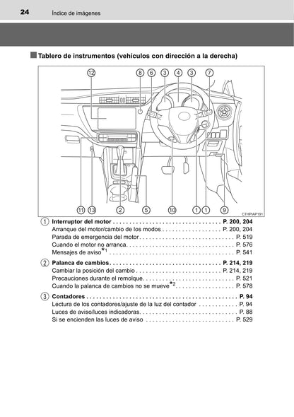 2015-2016 Toyota Auris Owner's Manual | Spanish