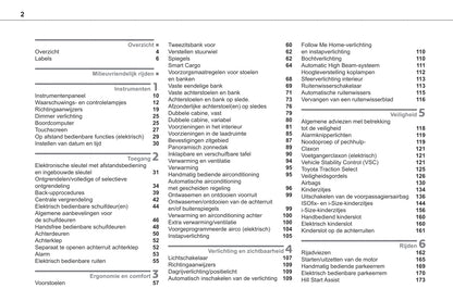 2020-2021 Toyota Proace Van/Proace Verso Owner's Manual | Dutch