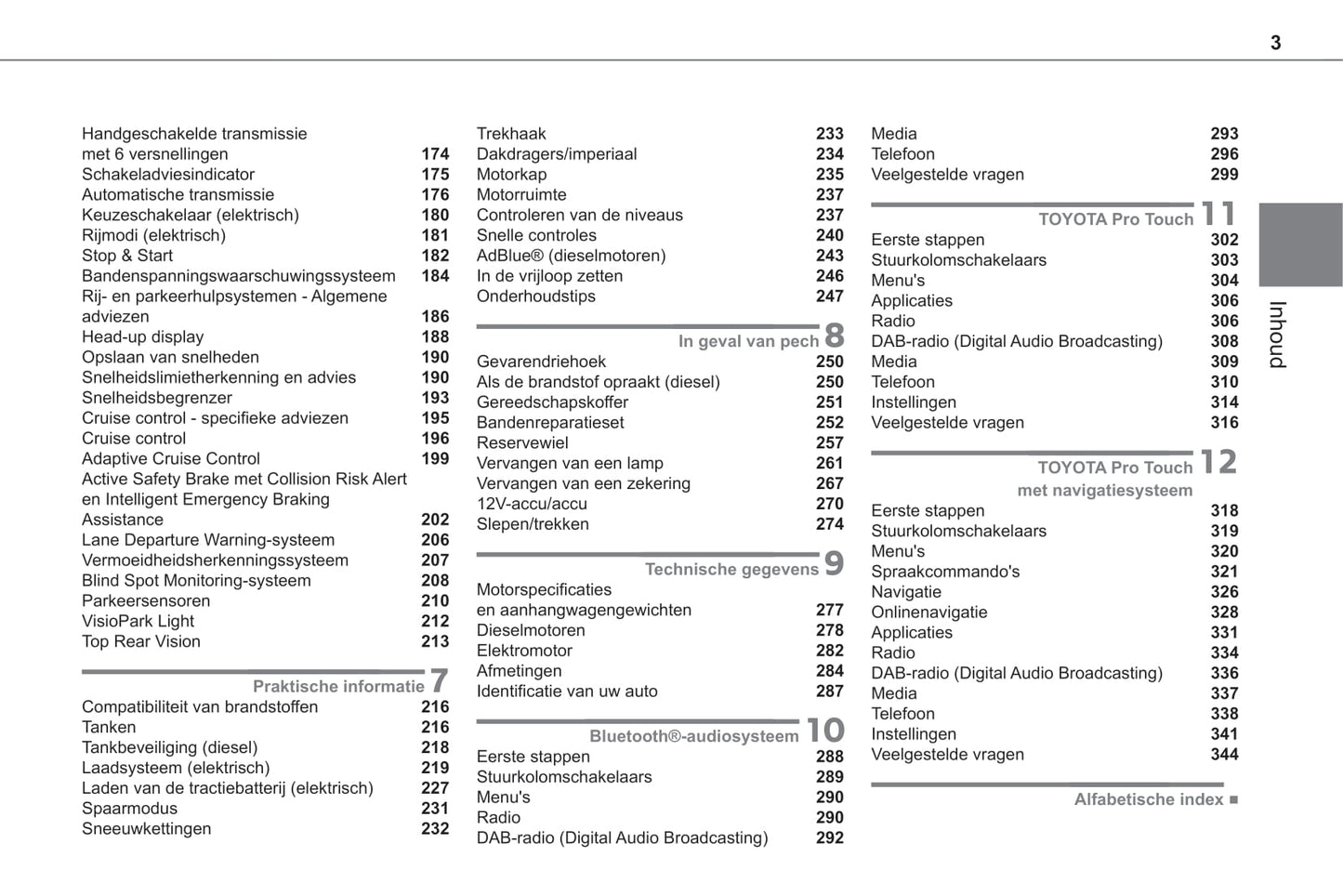 2020-2021 Toyota Proace Van/Proace Verso Owner's Manual | Dutch