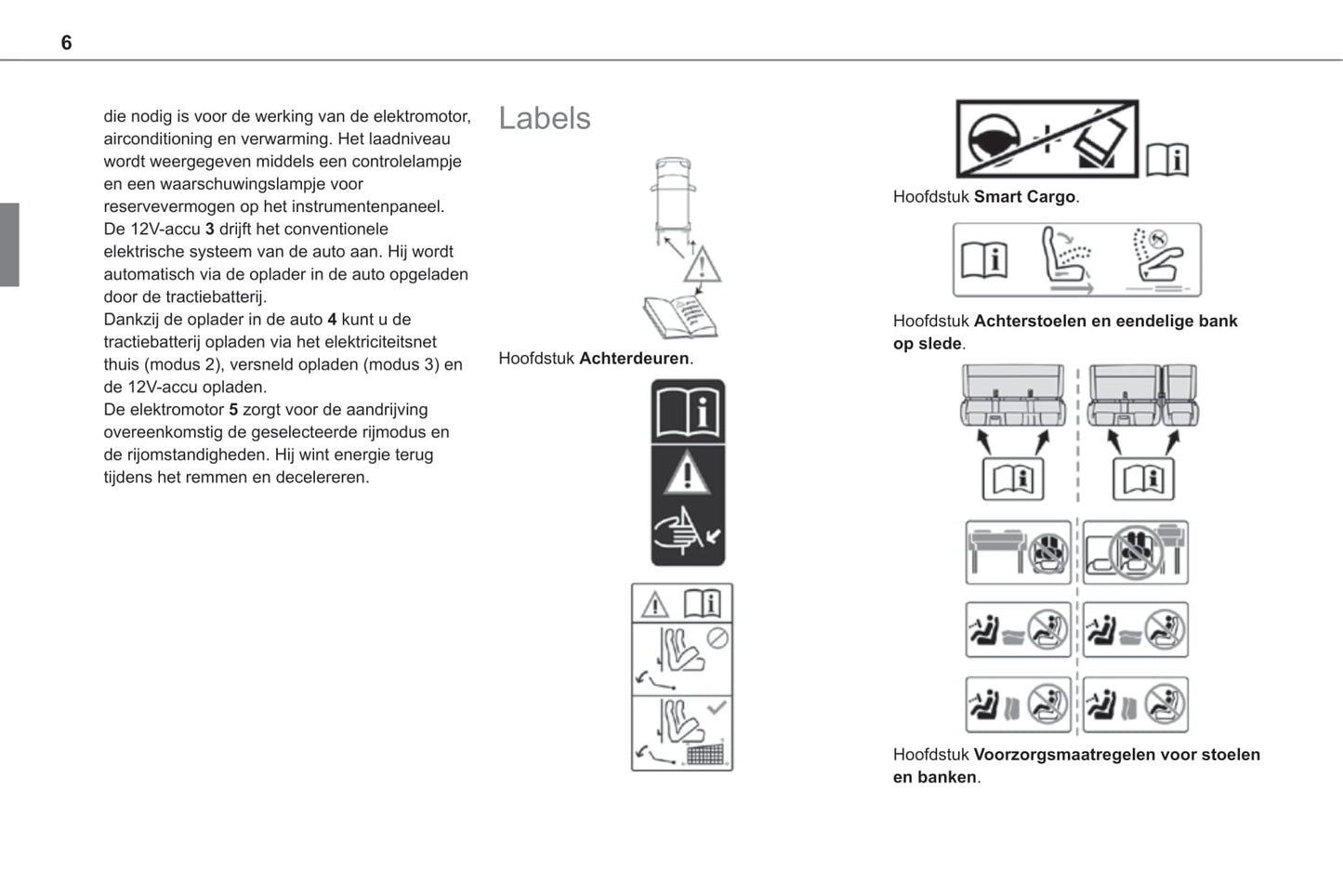 2020-2021 Toyota Proace Van/Proace Verso Owner's Manual | Dutch