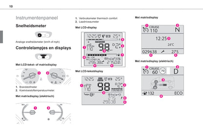 2020-2021 Toyota Proace Van/Proace Verso Owner's Manual | Dutch