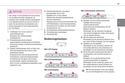 2020-2021 Toyota Proace Van/Proace Verso Owner's Manual | Dutch