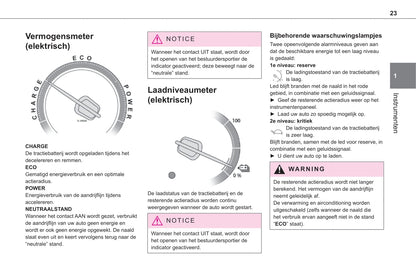 2020-2021 Toyota Proace Van/Proace Verso Owner's Manual | Dutch