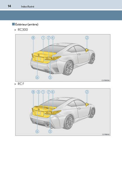 2015-2018 Lexus RC Manuel du propriétaire | Français