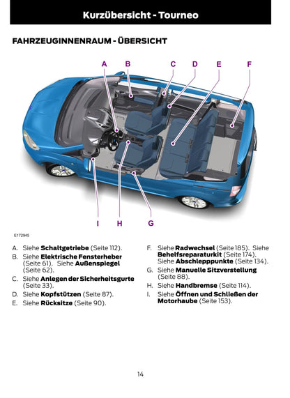 2014-2015 Ford Tourneo Courier/Transit Courier Owner's Manual | German