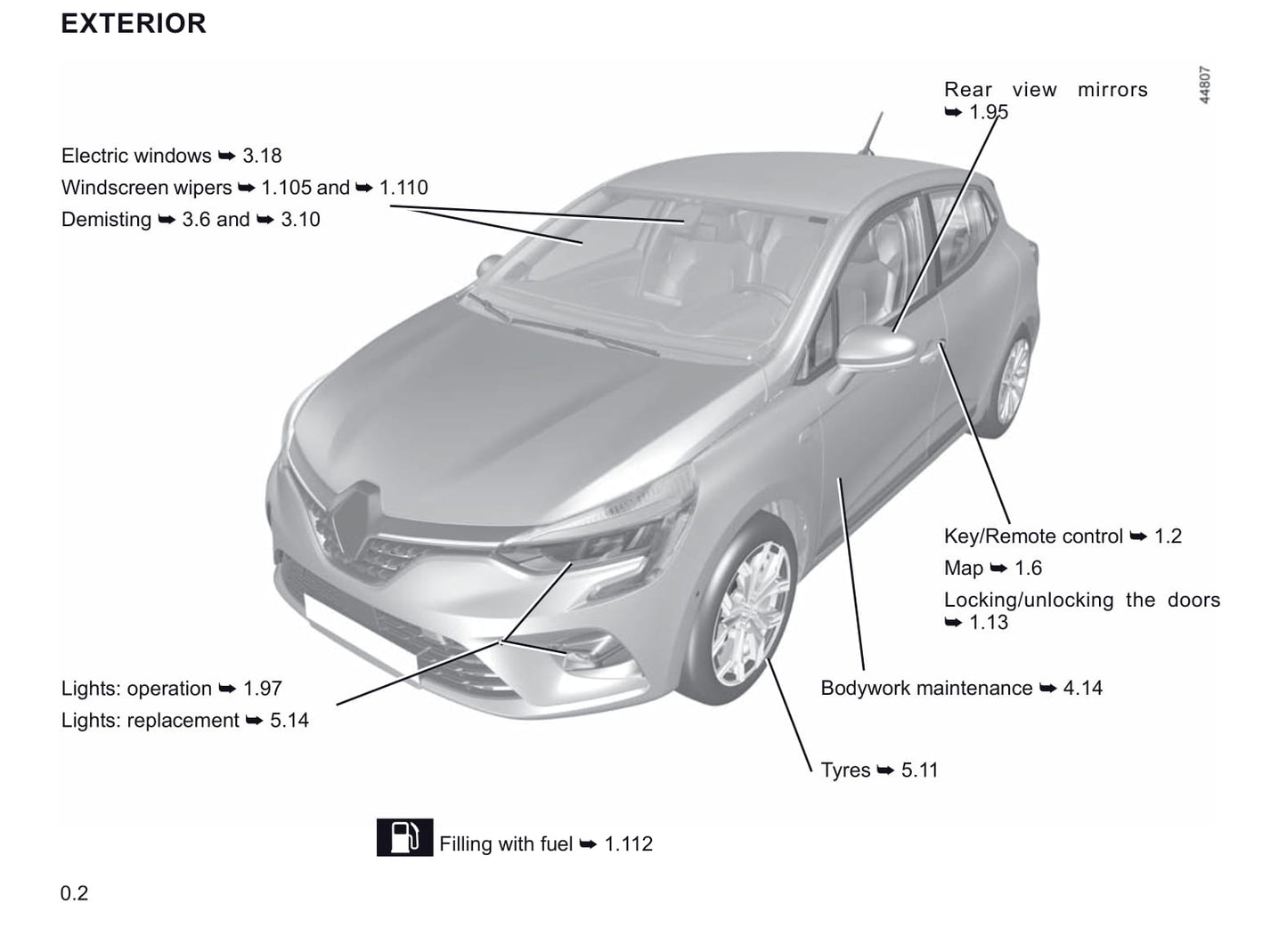 2019 Renault Clio Owner's Manual | English