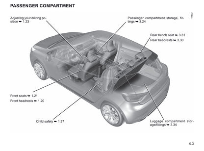 2019 Renault Clio Owner's Manual | English