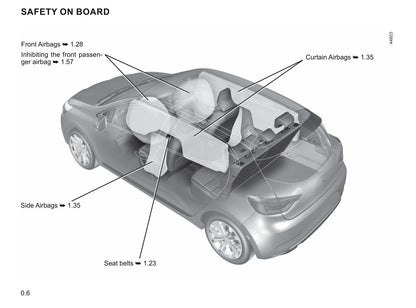 2019 Renault Clio Owner's Manual | English