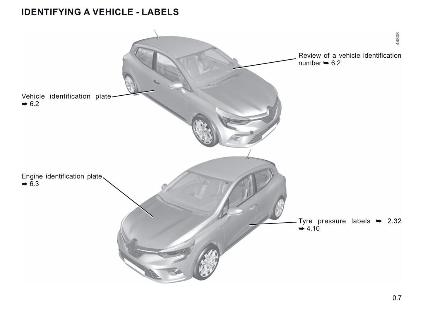 2019 Renault Clio Owner's Manual | English