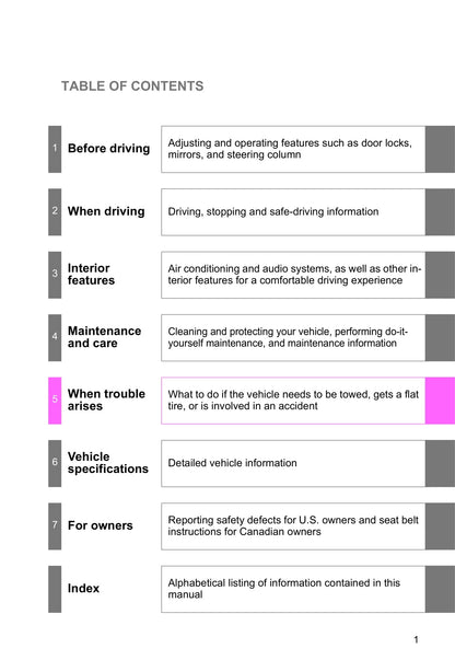 2009-2010 Toyota Prius Owner's Manual | English