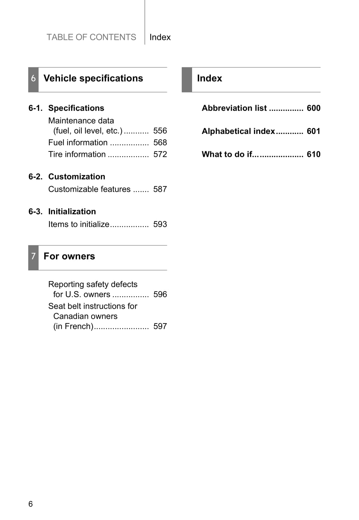 2009-2010 Toyota Prius Owner's Manual | English