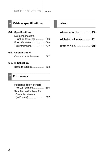 2009-2010 Toyota Prius Owner's Manual | English