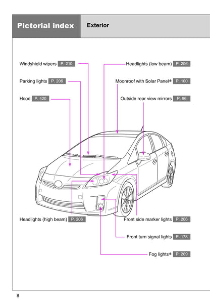 2009-2010 Toyota Prius Owner's Manual | English