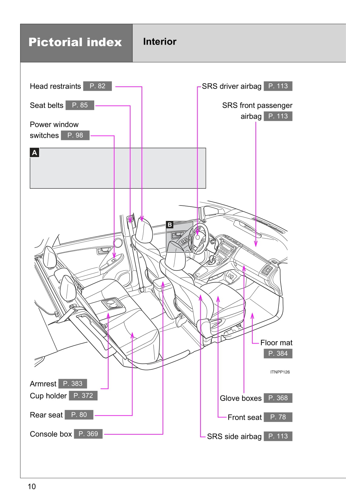 2009-2010 Toyota Prius Owner's Manual | English