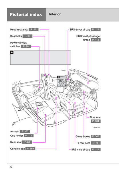 2009-2010 Toyota Prius Owner's Manual | English