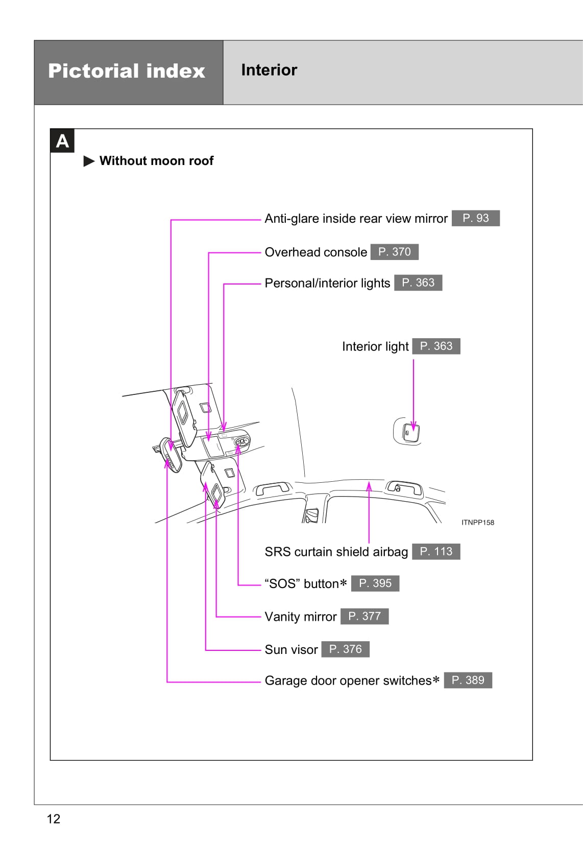 2009-2010 Toyota Prius Owner's Manual | English