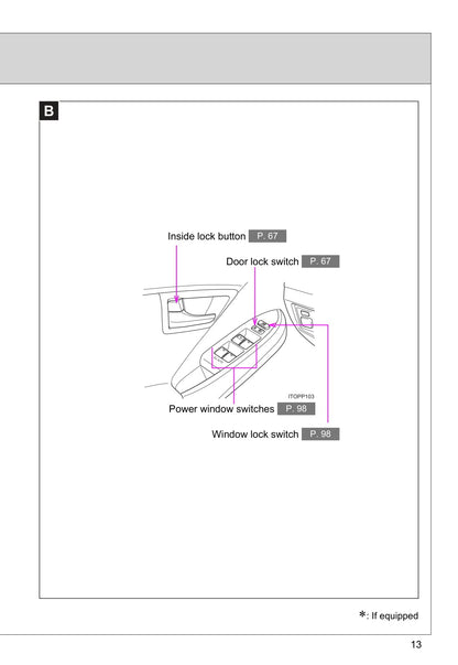 2009-2010 Toyota Prius Owner's Manual | English