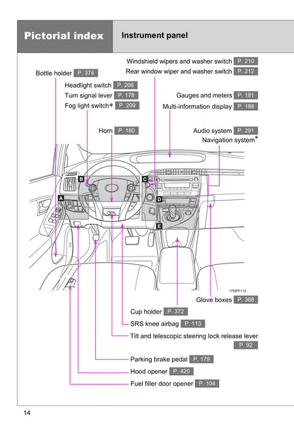 2009-2010 Toyota Prius Owner's Manual | English