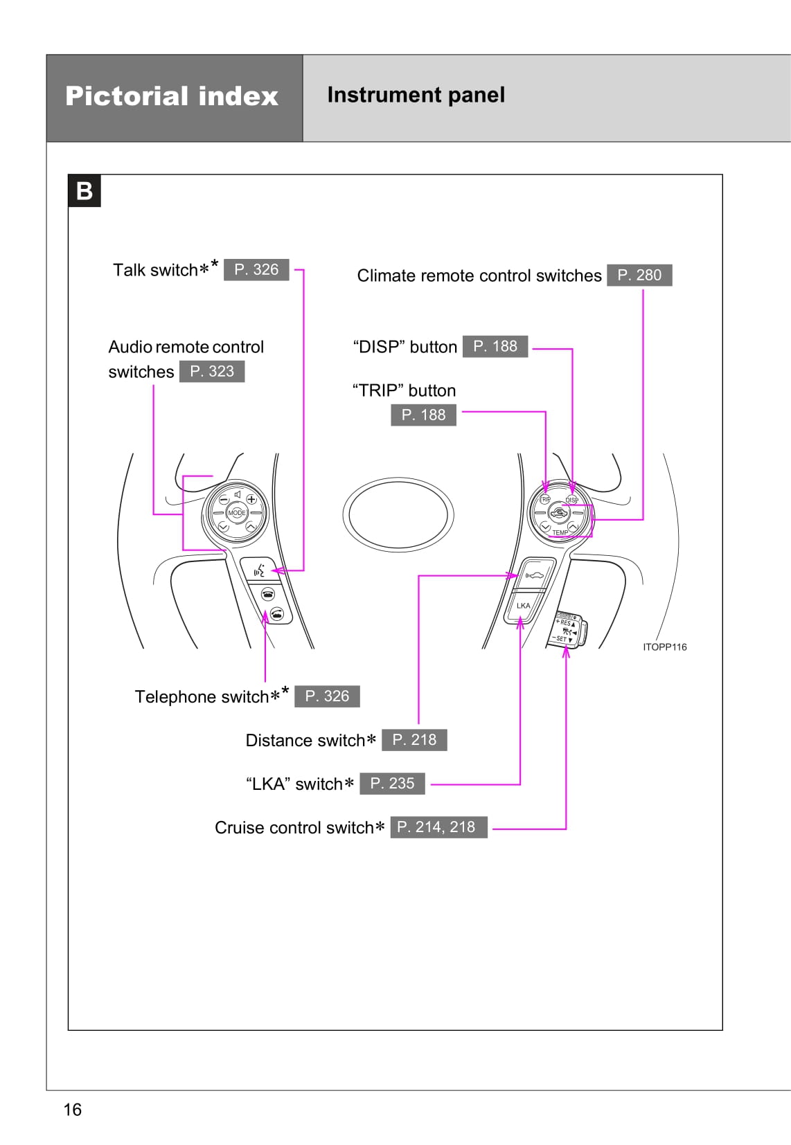 2009-2010 Toyota Prius Owner's Manual | English