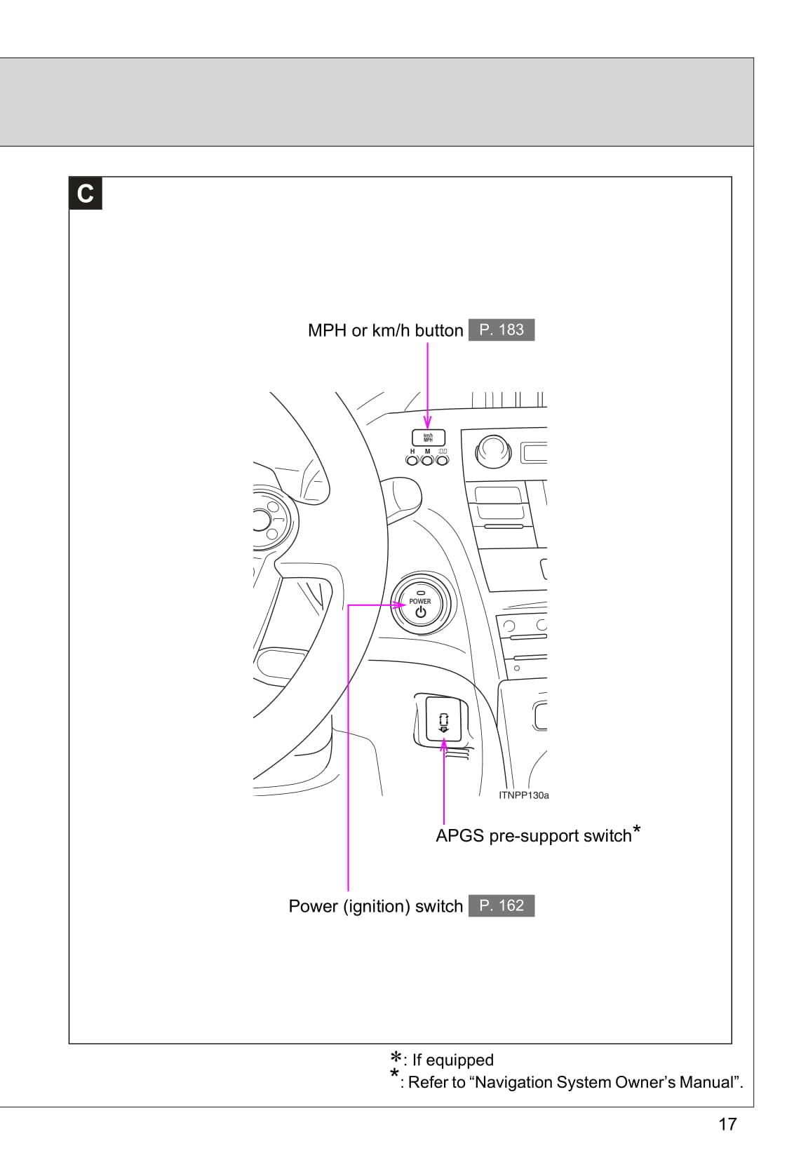 2009-2010 Toyota Prius Owner's Manual | English