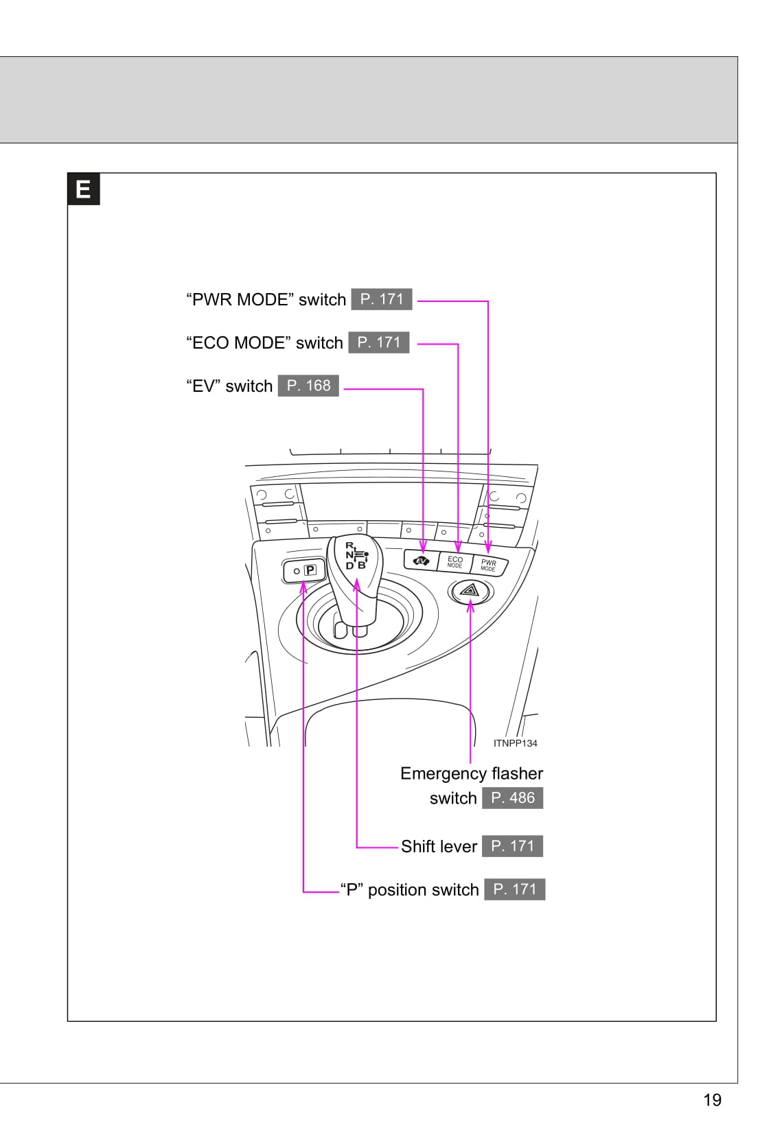 2009-2010 Toyota Prius Owner's Manual | English