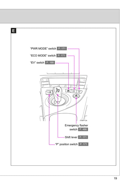 2009-2010 Toyota Prius Owner's Manual | English