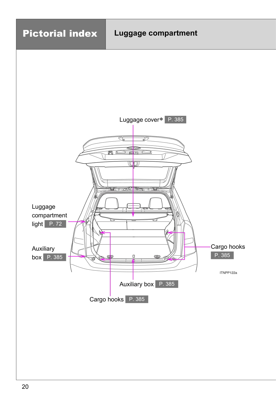 2009-2010 Toyota Prius Owner's Manual | English