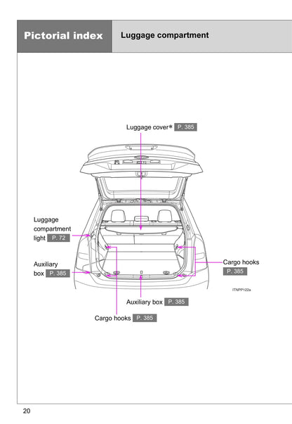 2009-2010 Toyota Prius Owner's Manual | English