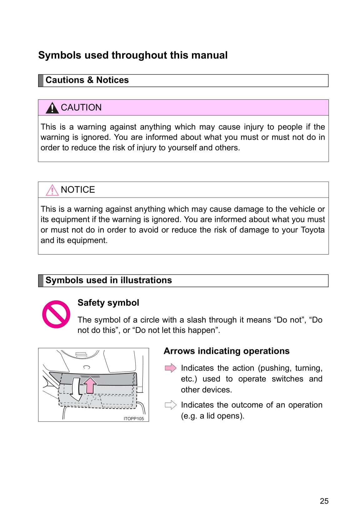 2009-2010 Toyota Prius Owner's Manual | English