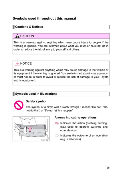 2009-2010 Toyota Prius Owner's Manual | English