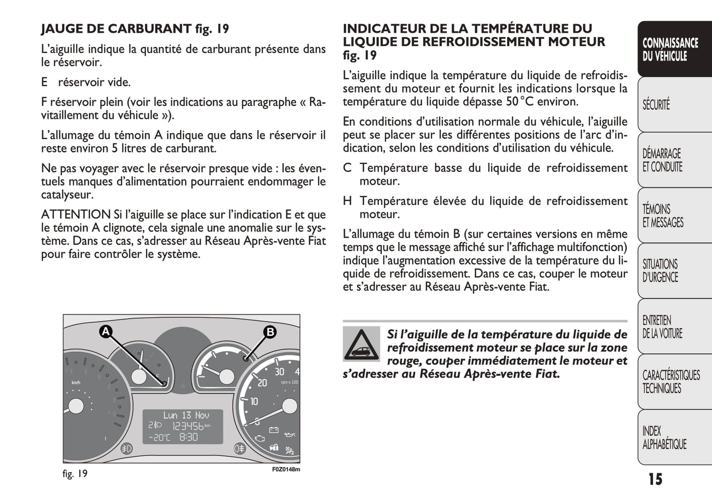 2011-2012 Fiat Panda Bedienungsanleitung | Französisch