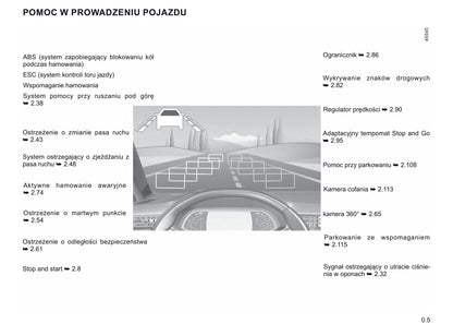 2019-2021 Renault Clio Manuel du propriétaire | Polonais