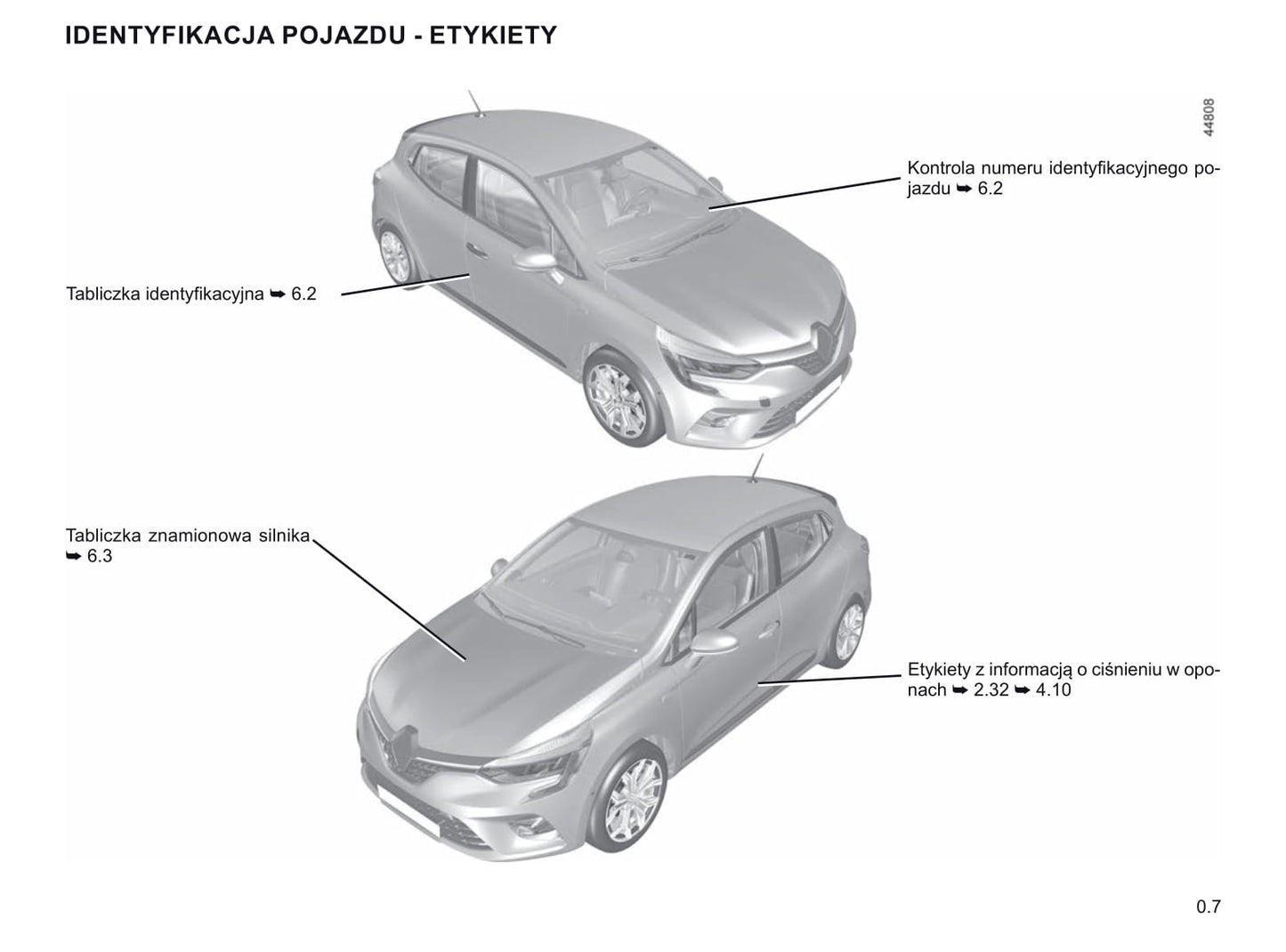 2019-2021 Renault Clio Manuel du propriétaire | Polonais