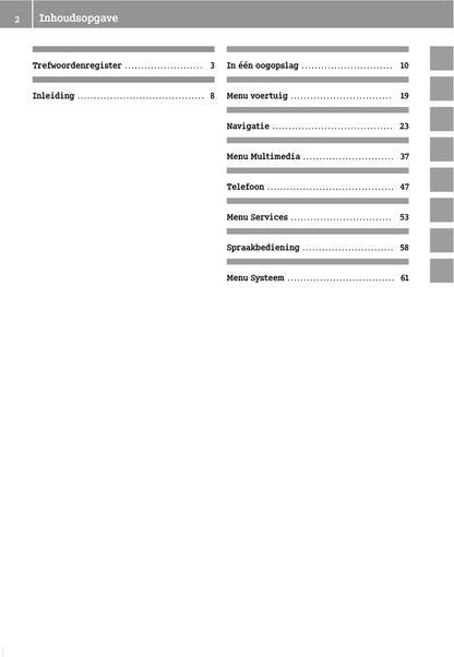 Smart Mediasysteem Handleiding 2015