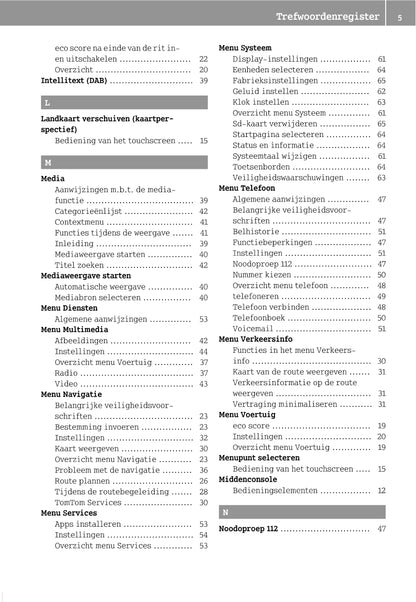 Smart Mediasysteem Handleiding 2015