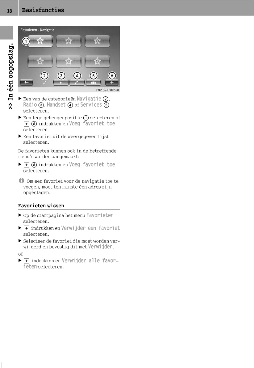 Smart Mediasysteem Handleiding 2015