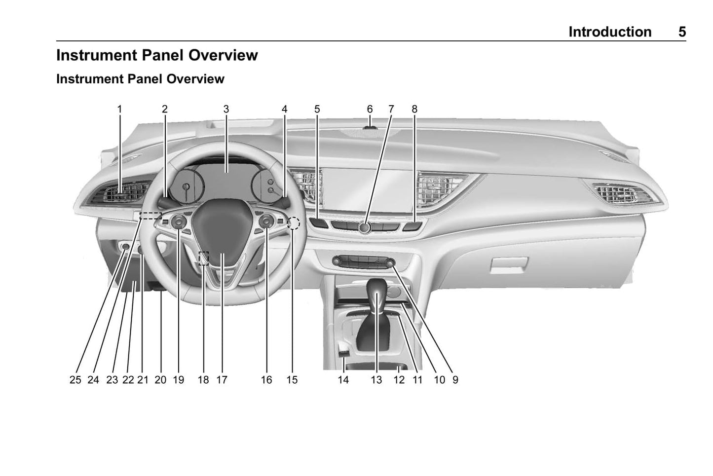 2020 Buick Regal Manuel du propriétaire | Anglais