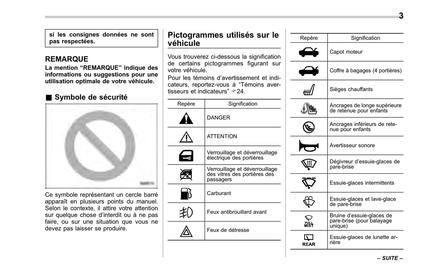 2007-2014 Subaru Impreza Bedienungsanleitung | Französisch