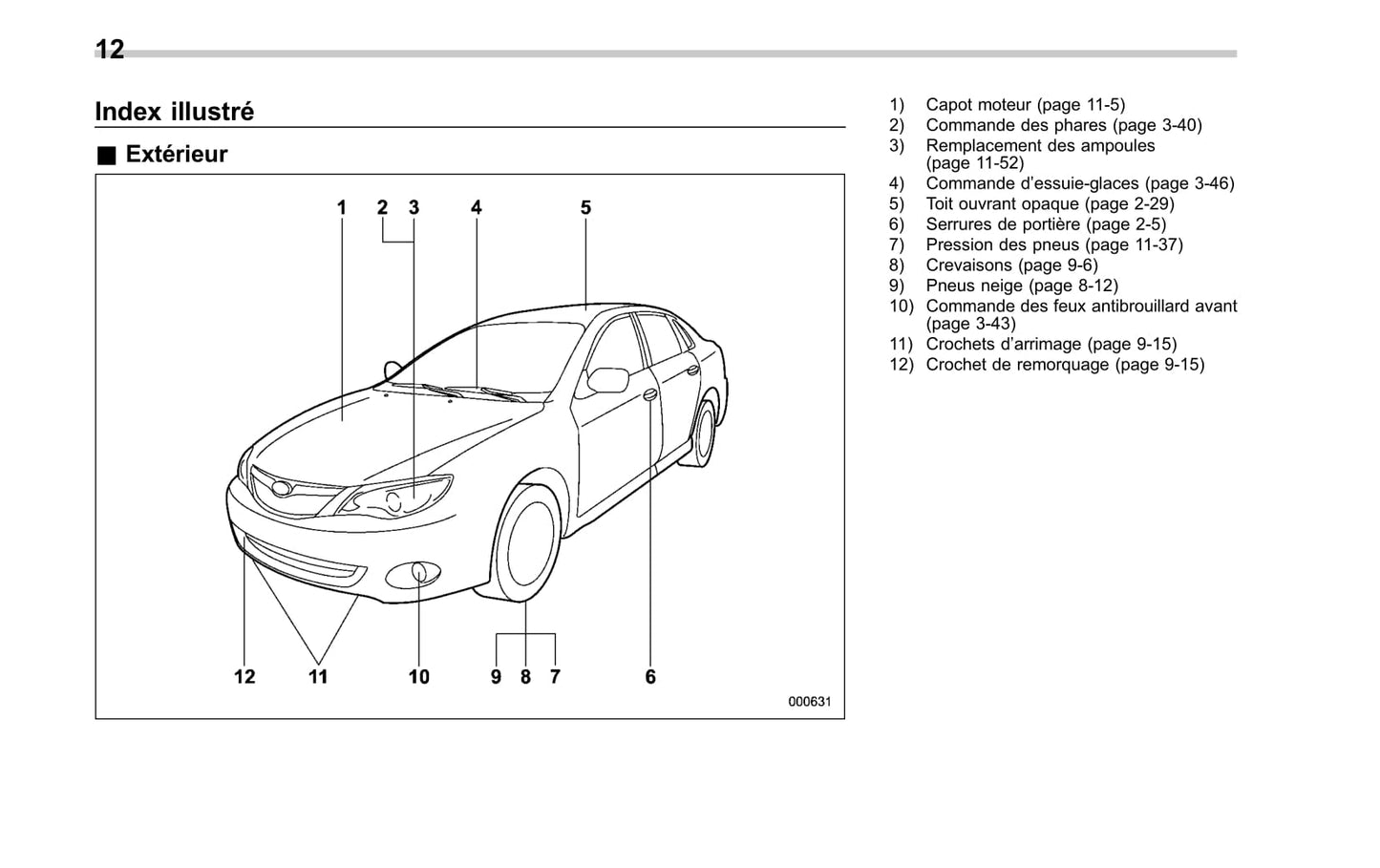 2007-2014 Subaru Impreza Bedienungsanleitung | Französisch