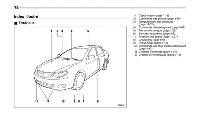 2007-2014 Subaru Impreza Bedienungsanleitung | Französisch