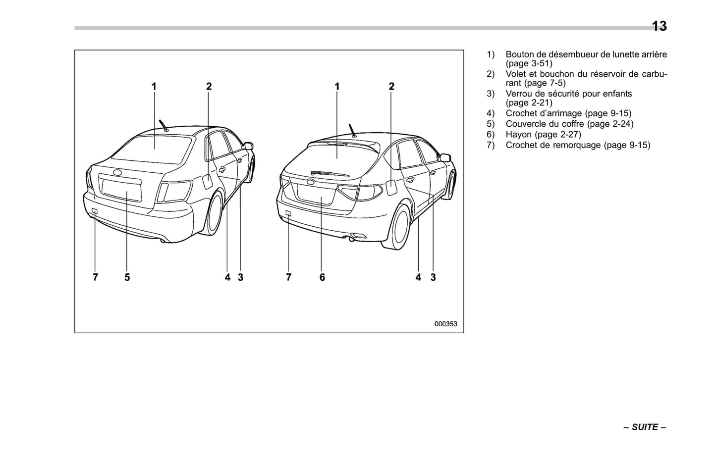 2007-2014 Subaru Impreza Bedienungsanleitung | Französisch