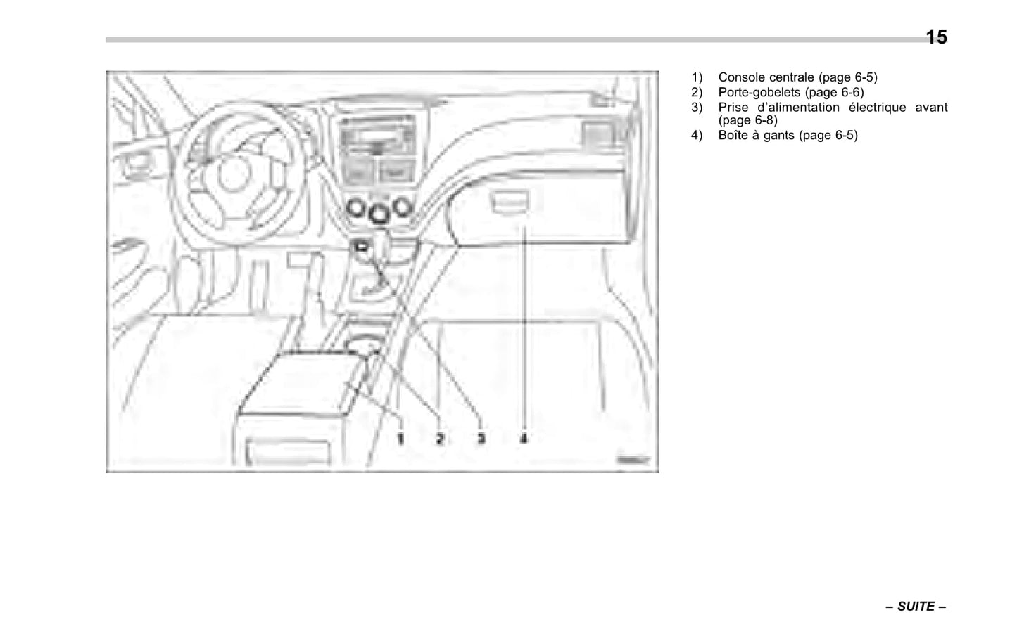 2007-2014 Subaru Impreza Bedienungsanleitung | Französisch